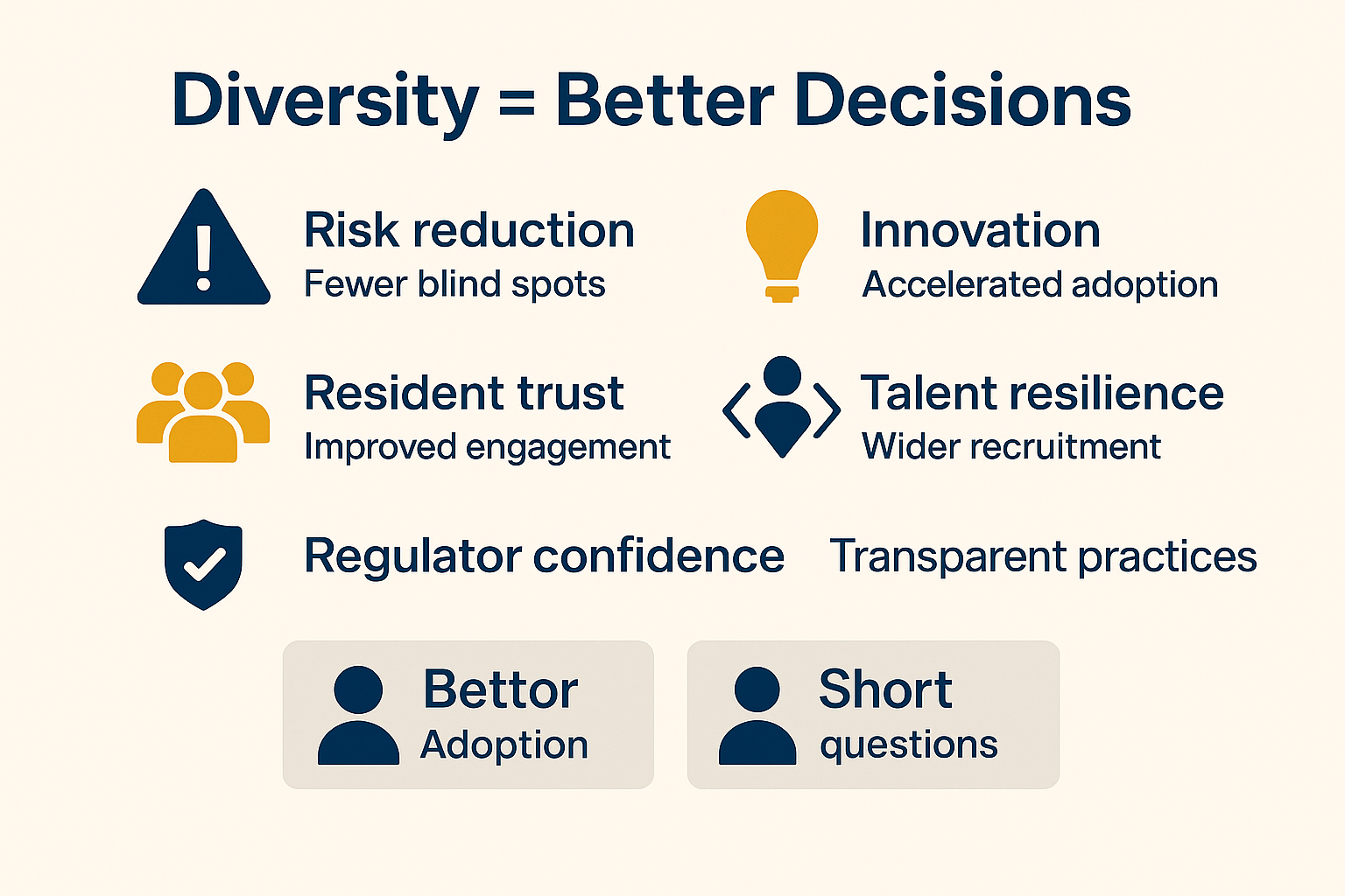 Infographic summarising benefits of diversity in building safety teams