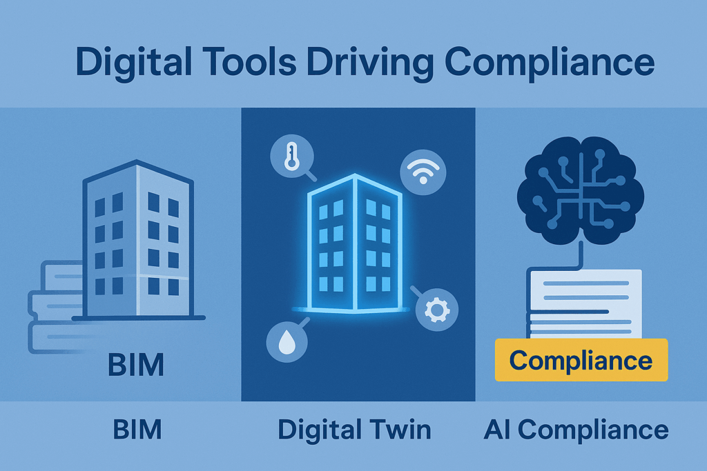 Building Safety Jobs Infographic showing BIM, a Digital Twin and AI compliance software as three core digital tools for building safety