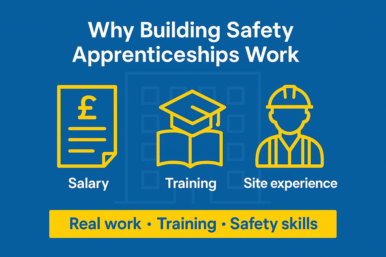 Graphic showing salary, training and site experience icons over a building outline to highlight why building safety apprenticeships are a strong choice
