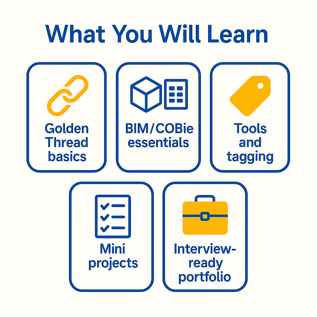 Digital Safety Infographic with five tiles showing Golden Thread basics, BIM/COBie essentials, tools and tagging, mini projects and portfolio